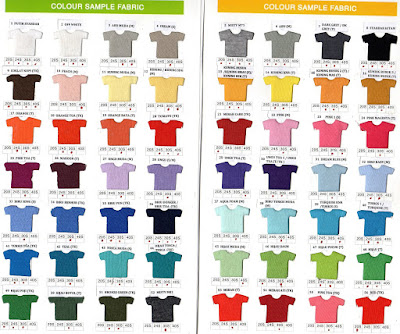 Bahan Bahan Kaos/ T-shirt [Cotton, Combed, Cardet, Bamboo, PE, TC, Hyget]