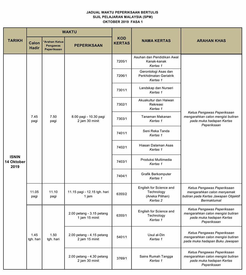 Jadual Waktu Peperiksaan SPM 2019