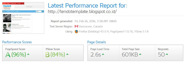 Tendo Blogger Template : Fast-Seo-Responsive-Free