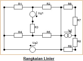 Apa itu Rangkaian Linear dan Non-linear dan Perbedaannya? Perangkat listrik dibangun dengan santunan unsur linier dan non Apa itu Rangkaian Linear dan Non-linear dan Perbedaannya?
