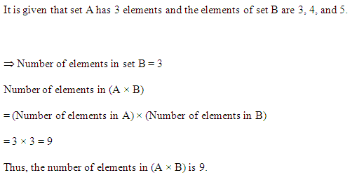 Solutions Class 11 Maths Chapter-2 (Relations and Functions)