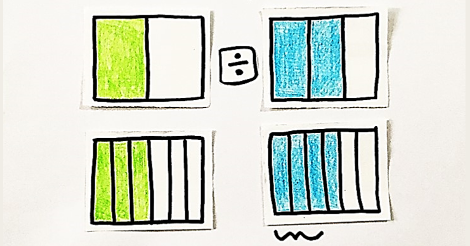 scaffolded math and science dividing fractions by fractions using visual models 3 examples