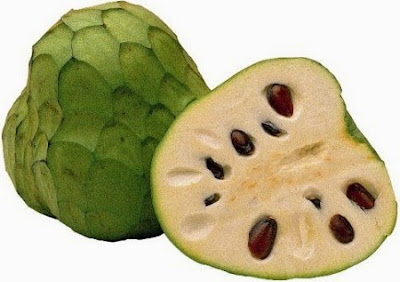 15 Cherimoya Fruit Health Benefits