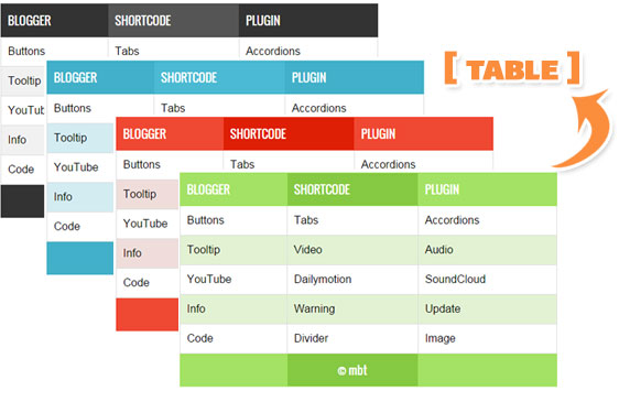 HTML Table Shortcode