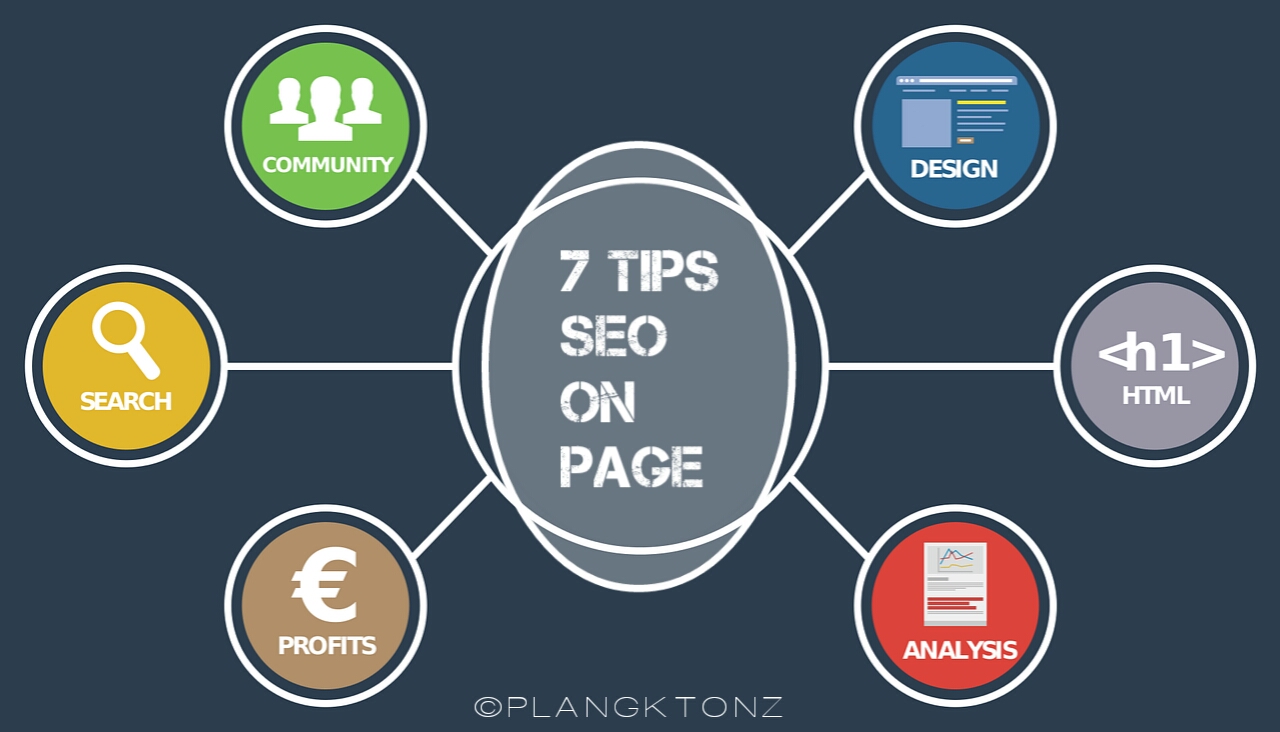 7 Tips SEO on Page