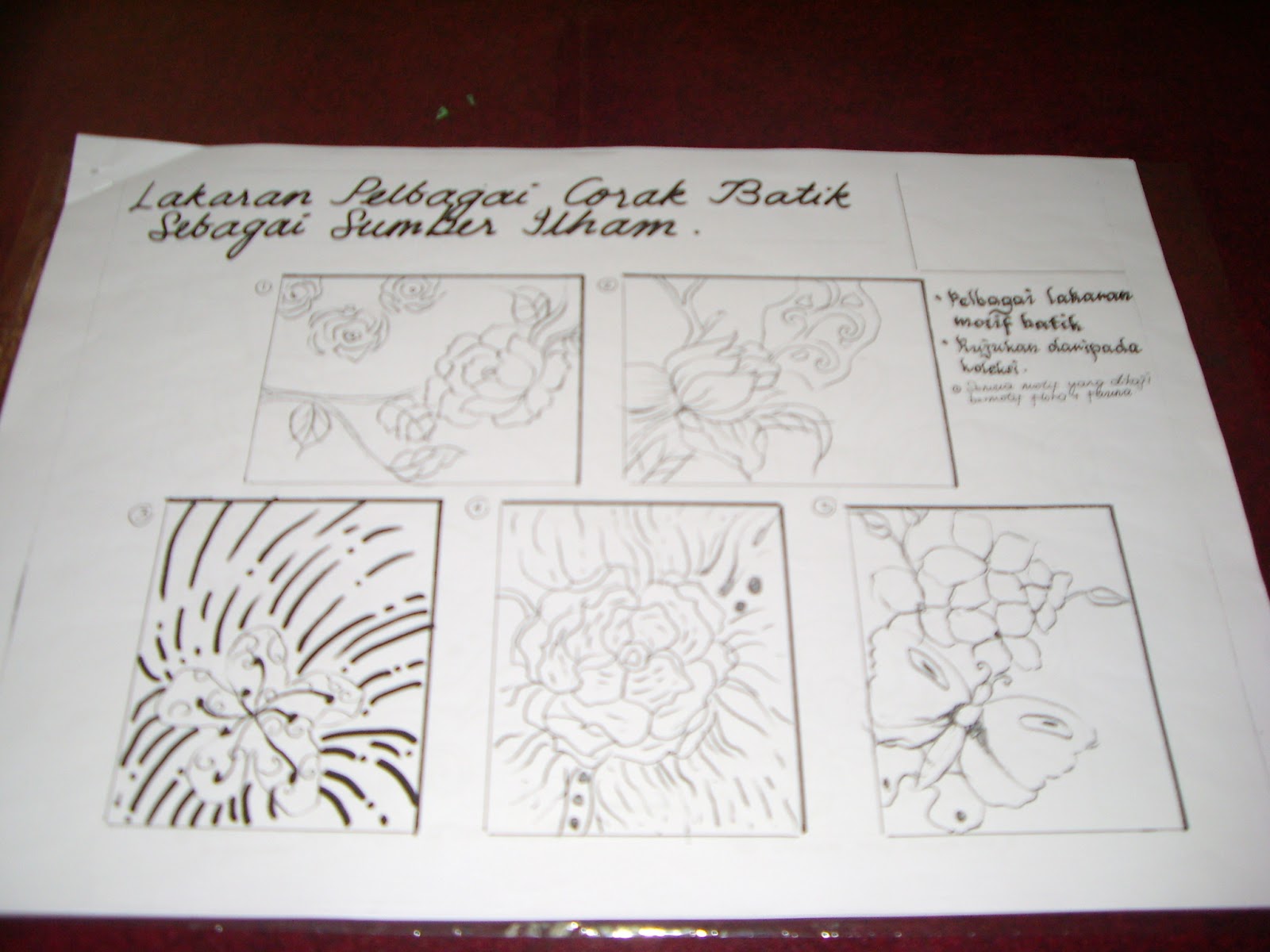 LAMAN SENI: CONTOH FOLIO KRSV 2013 -BATIK