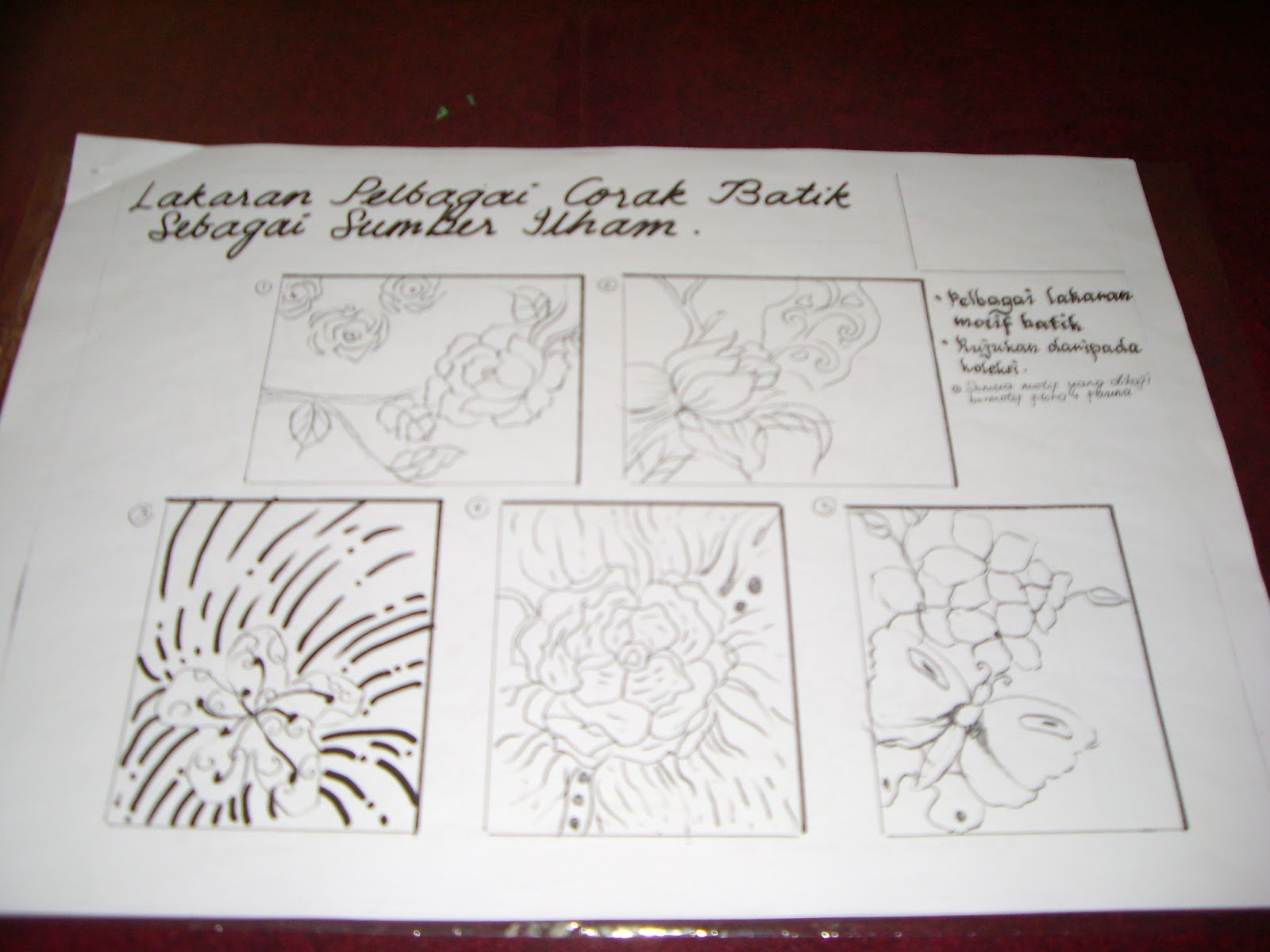 LAMAN SENI: CONTOH FOLIO KRSV 2013 -BATIK