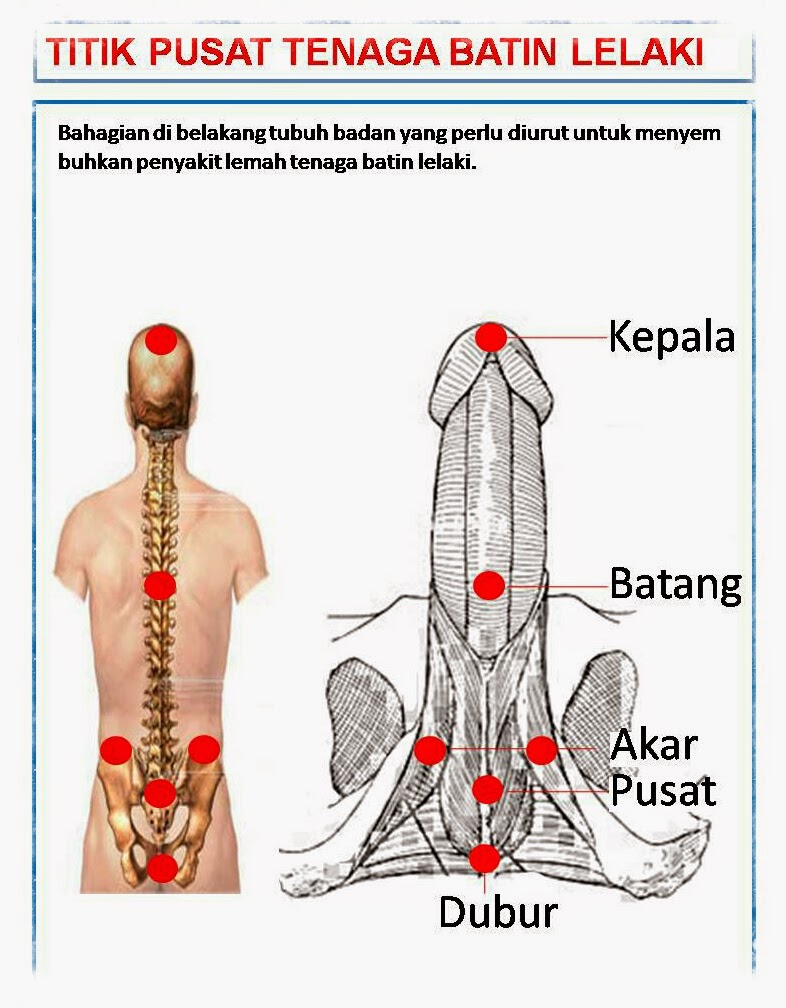 Bekam Sunnah: Kesan sampingan berbekam