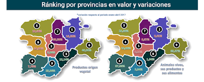 asesores económicos independientes 181-11 Francisco Javier Méndez Lirón