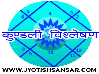 hindi jyotish for kundli reading
