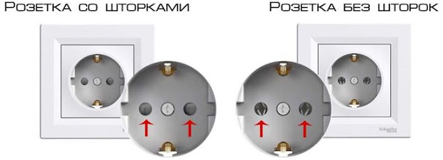 Розетки со шторками и без них