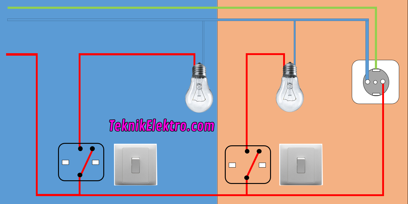 Skema instalasi listrik rumah Teknik Elektro