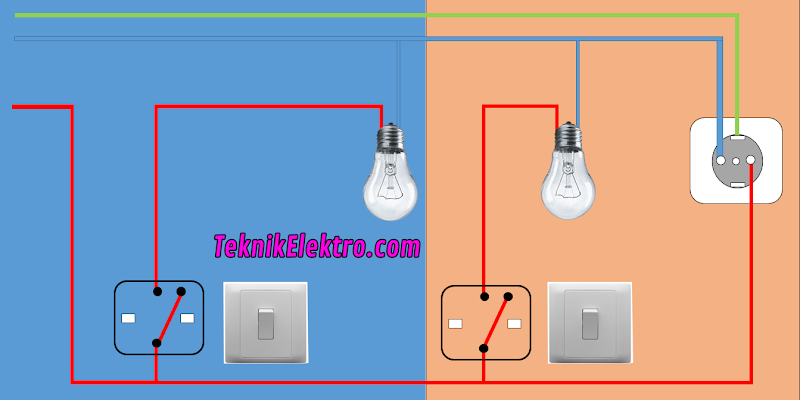 Konsep Cara Memasang Instalasi Listrik Untuk Satu Stop Kontak Dua Saklar Dua Lampu