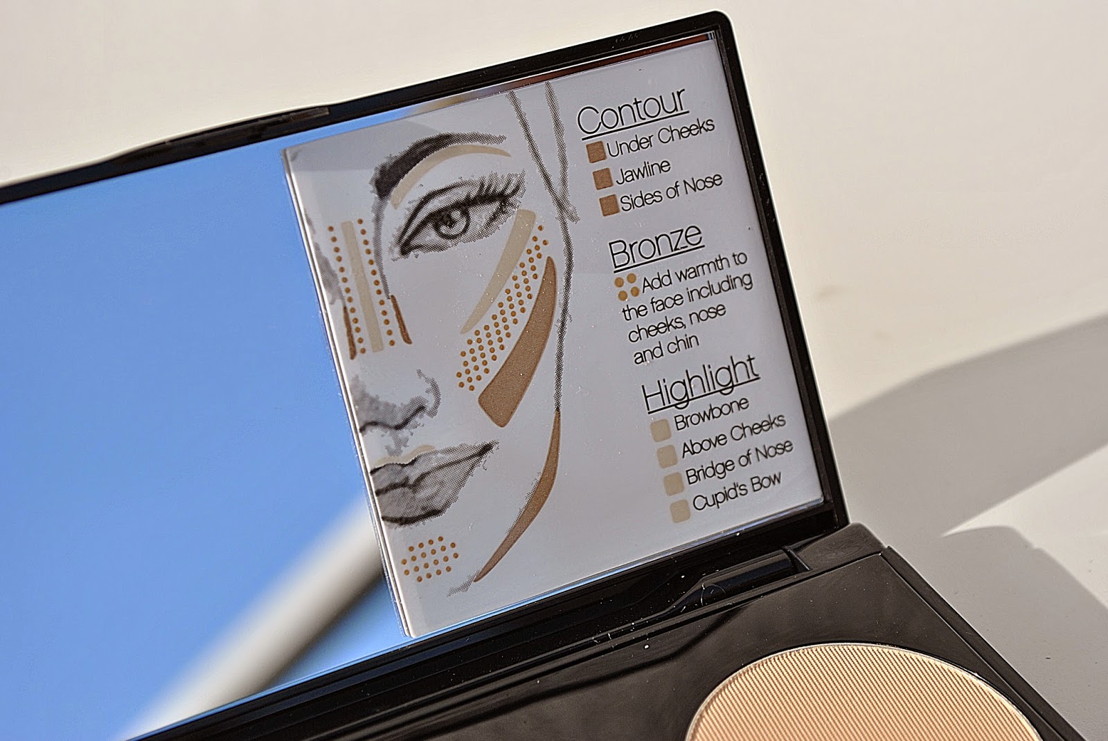 SMASHBOX - CONTOUR KIT