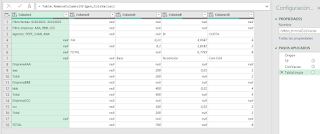 Power Query: Table.Profile para eliminar columnas vacías