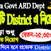 Tripura Govt ARD Deptt Recruitment for 8 district of Tripura | Jobs Tripura