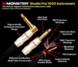 Monster Studio Pro 1000 Instrument Cable