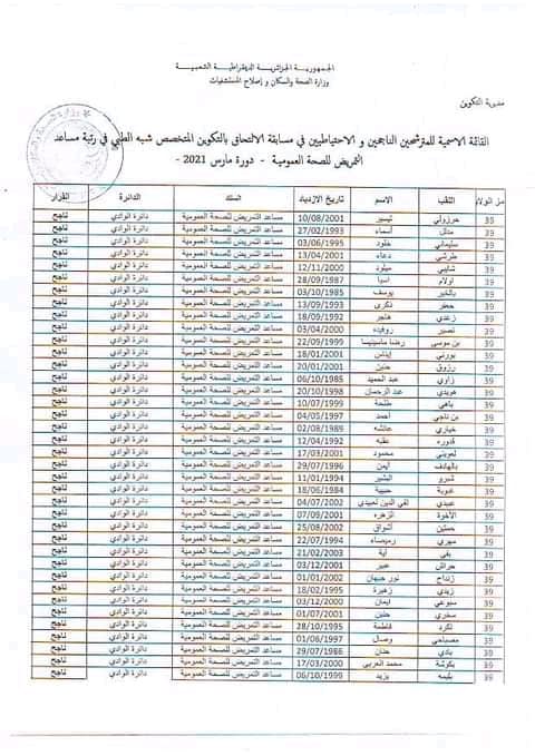 قوائم الناجحين في مسابقة الشبه طبي لولاية الوادي