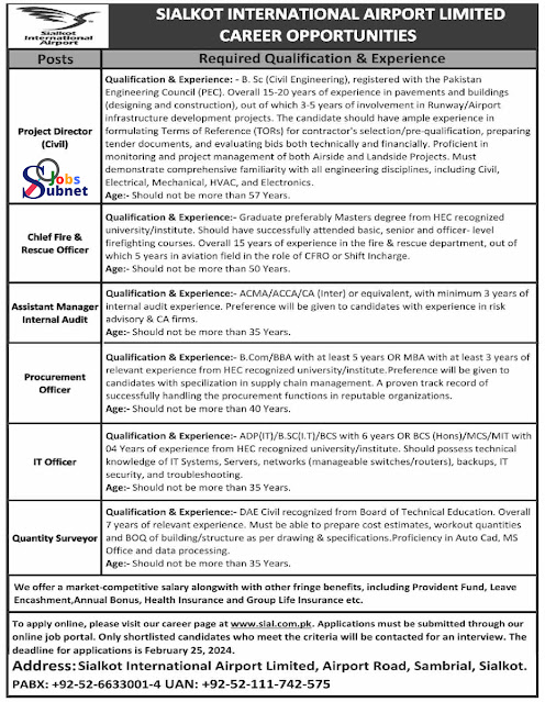 Sialkot International Airport Limited SIAL Jobs 2024 Online Apply