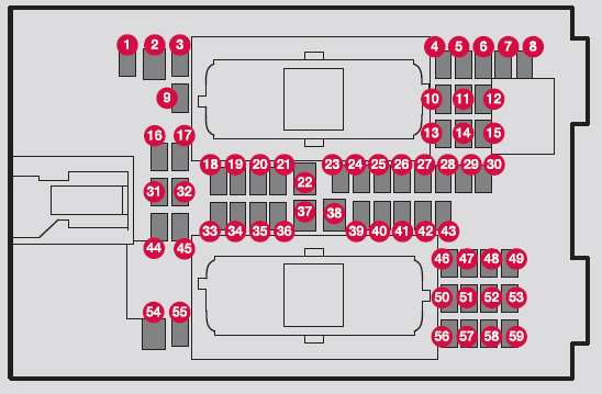 Under the glove Compartment Fuse Panel Diagram