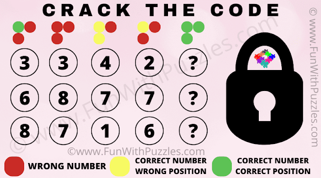 Critical Thinking Puzzle: Can You Crack the Code and Open the Lock?