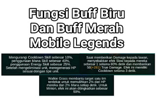 Fungsi Buff Biru Dan Buff Merah Mobile Legends Terbaru