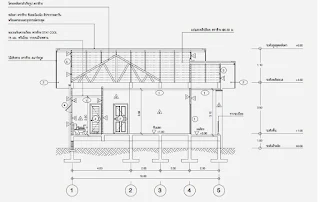 แบบบ้านปฏิทินตราช้าง บ้านชั้นเดียว 3ห้องนอน 1ห้องน้ำ พ.ศ 2556 [1]