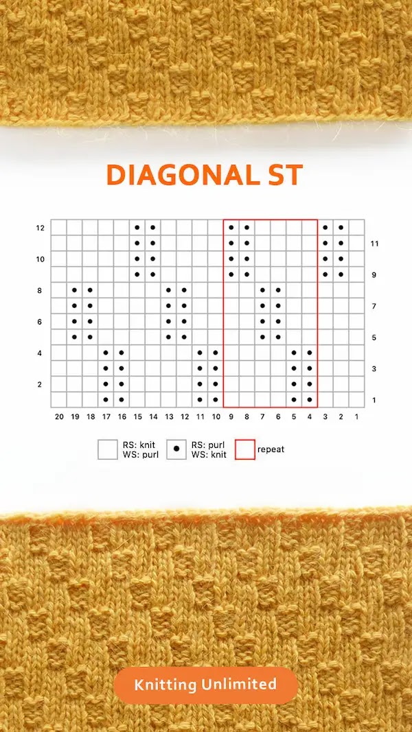 Kostenlose Strickmuster, Strickmuster schal stricken, kostenlose Muster, Plissee-Muster stricken, Muster des Monats, Strickmuster,  Strickanleitung,  Strickmuster für Anfänger, Kostenlose Strickmuster-Anleitung