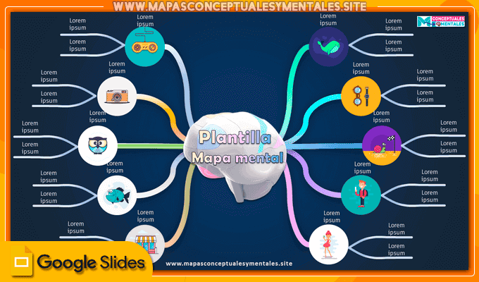 Plantilla de mapa mental con imagen central de cerebro