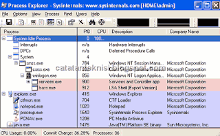 process explorer