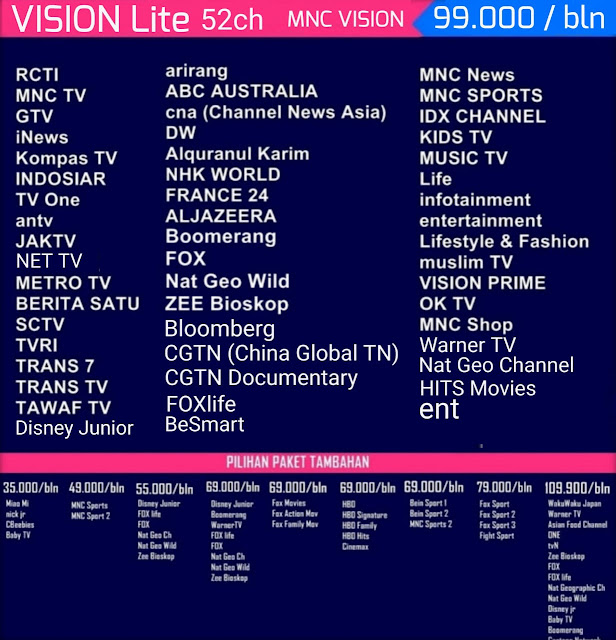 UEFA EURO 2020 Euro 2021 Piala Eropa Europa Tayang Resmi di TV Berlangganan MNC Vision Manado  299rb Pasang Baru Parabola Tanpa Iuran KVision Wifi CCTV Nex Parabola Transvision