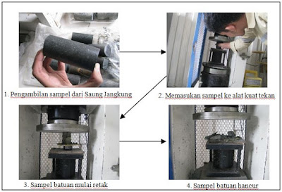 Sumber: dokumentasi pribadi