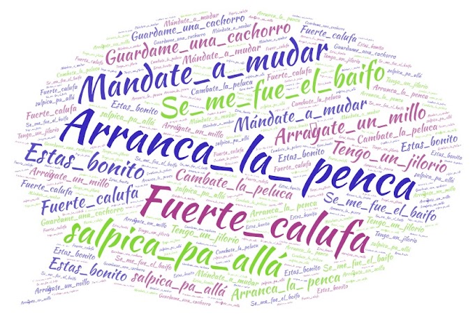 Frases canarias típicas que debes conocer: expresiones con sabor isleño 🌴