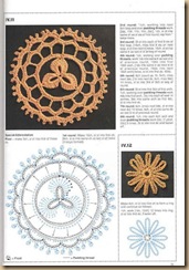 Crochet books - Stitches-62
