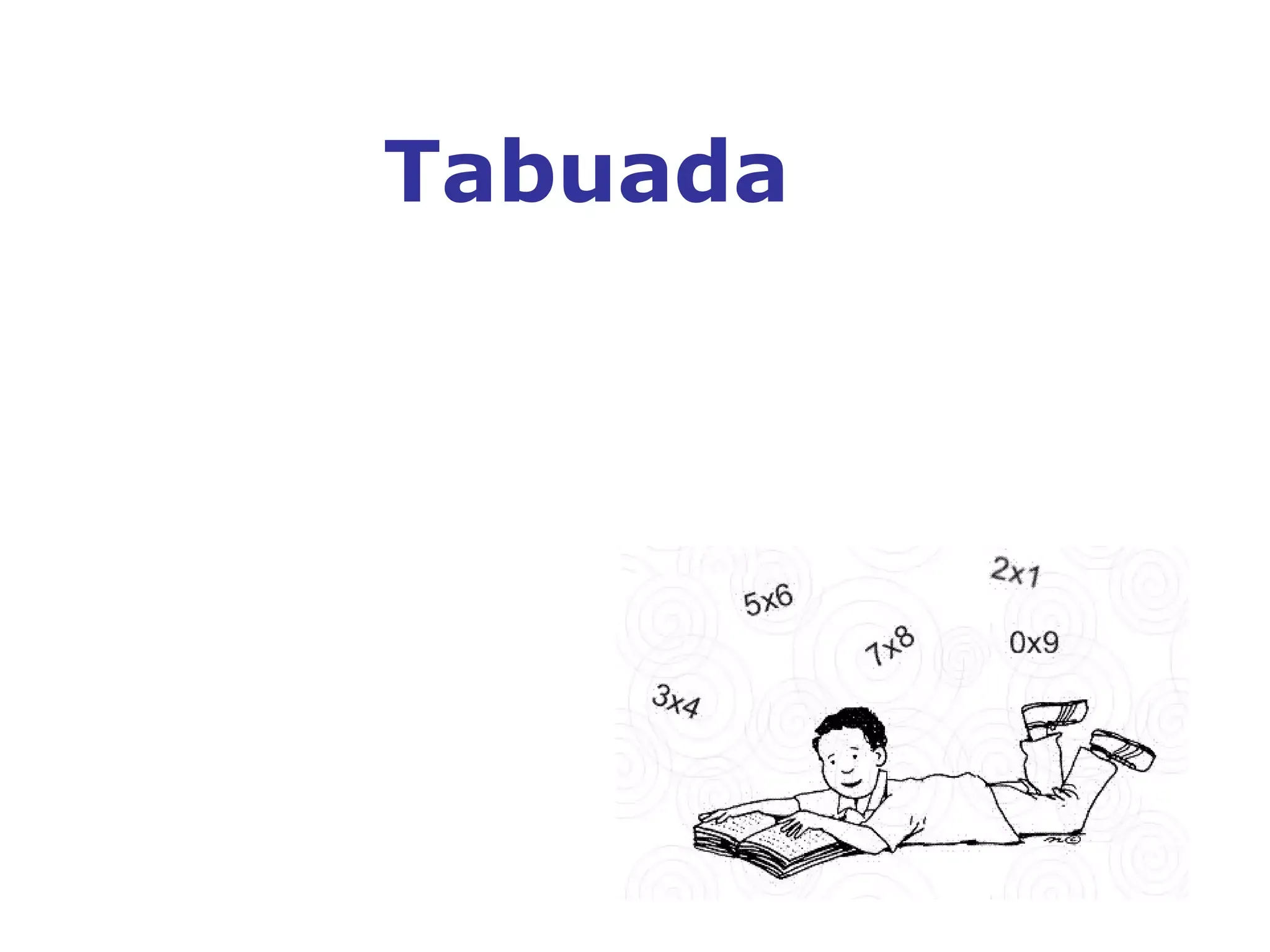 Tabuada Fácil