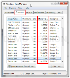 Mudahnya Mengetahui Memori Yang Di Gunakan Aplikasi Komputer