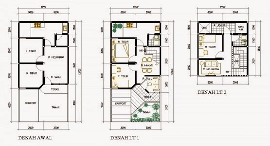 Desain Interior Dapur Cantik Yang Mungil