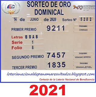 comparativo-resultados-sorteo-domingo-13-de-junio-2021