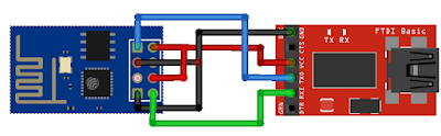 Install Board ESP8266 di Arduino IDE (Windows, Mac OS X, Linux)