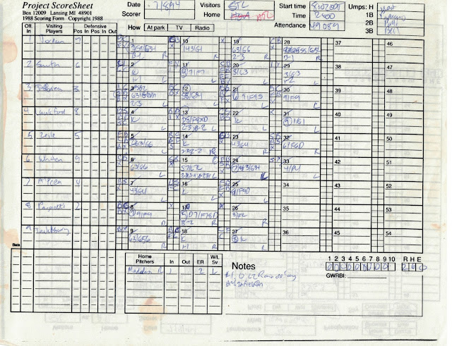 Scoresheet from 1994-07-08 STL at ATL - Visitors