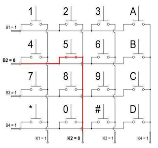 keypad matrix 4X4