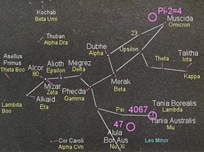 uma-s