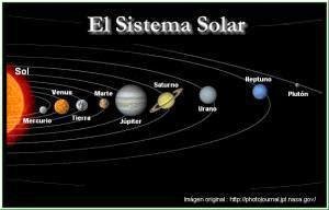 http://www.xtec.cat/~rmolins1/solar/es/sistema.htm