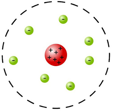 rutherford father of nuclear physics