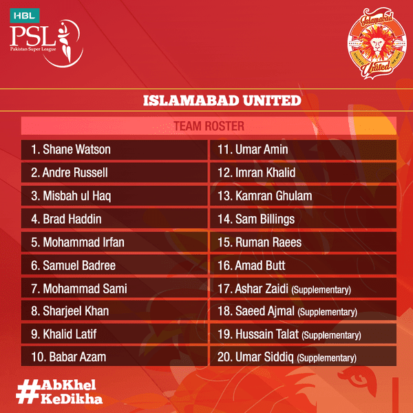 Pakistan Super League(PSL) Teams and Players Islamabad united