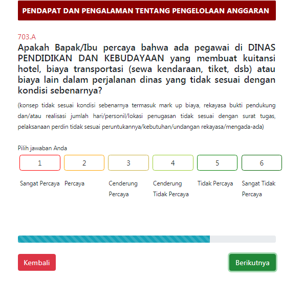 Mengisi Kuesioner Pendapat dan Pengalaman Tentang Sumber Daya Manusia