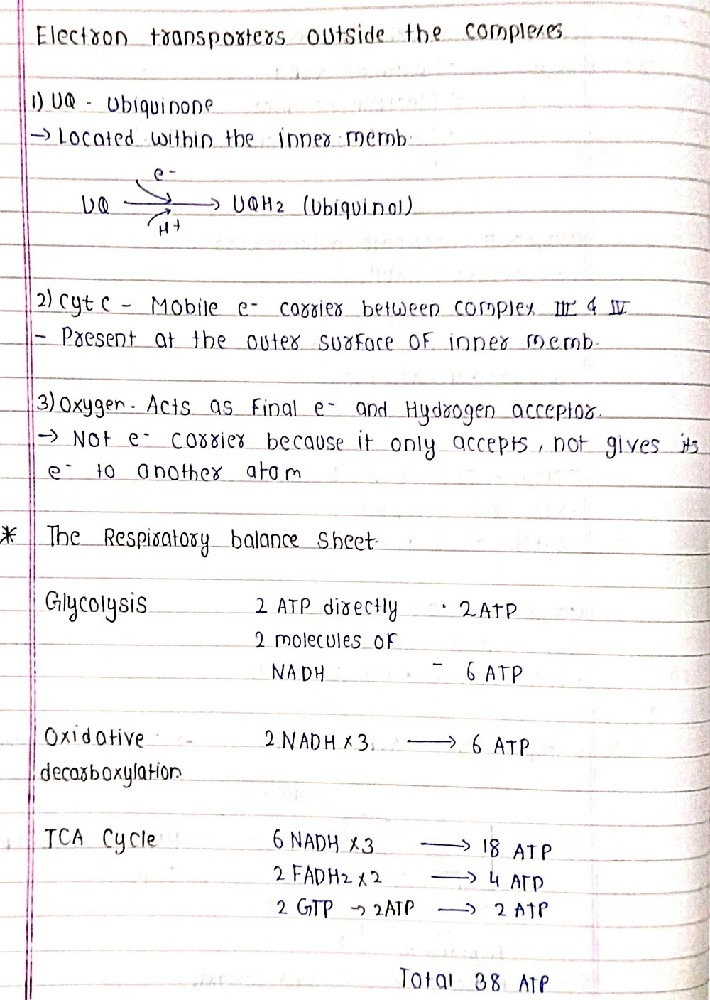 Respiration in Plants - Biology Short Notes 📚