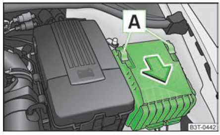 Cover for the fuse box in the engine compartment