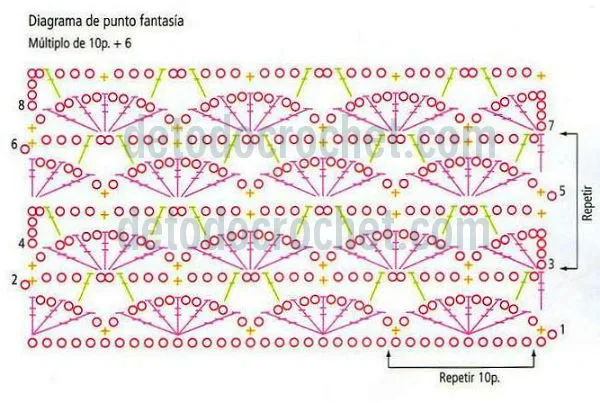 patron de punto fantasia crochet