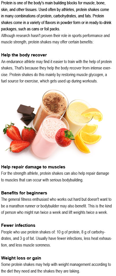 Is protein shakes good for you